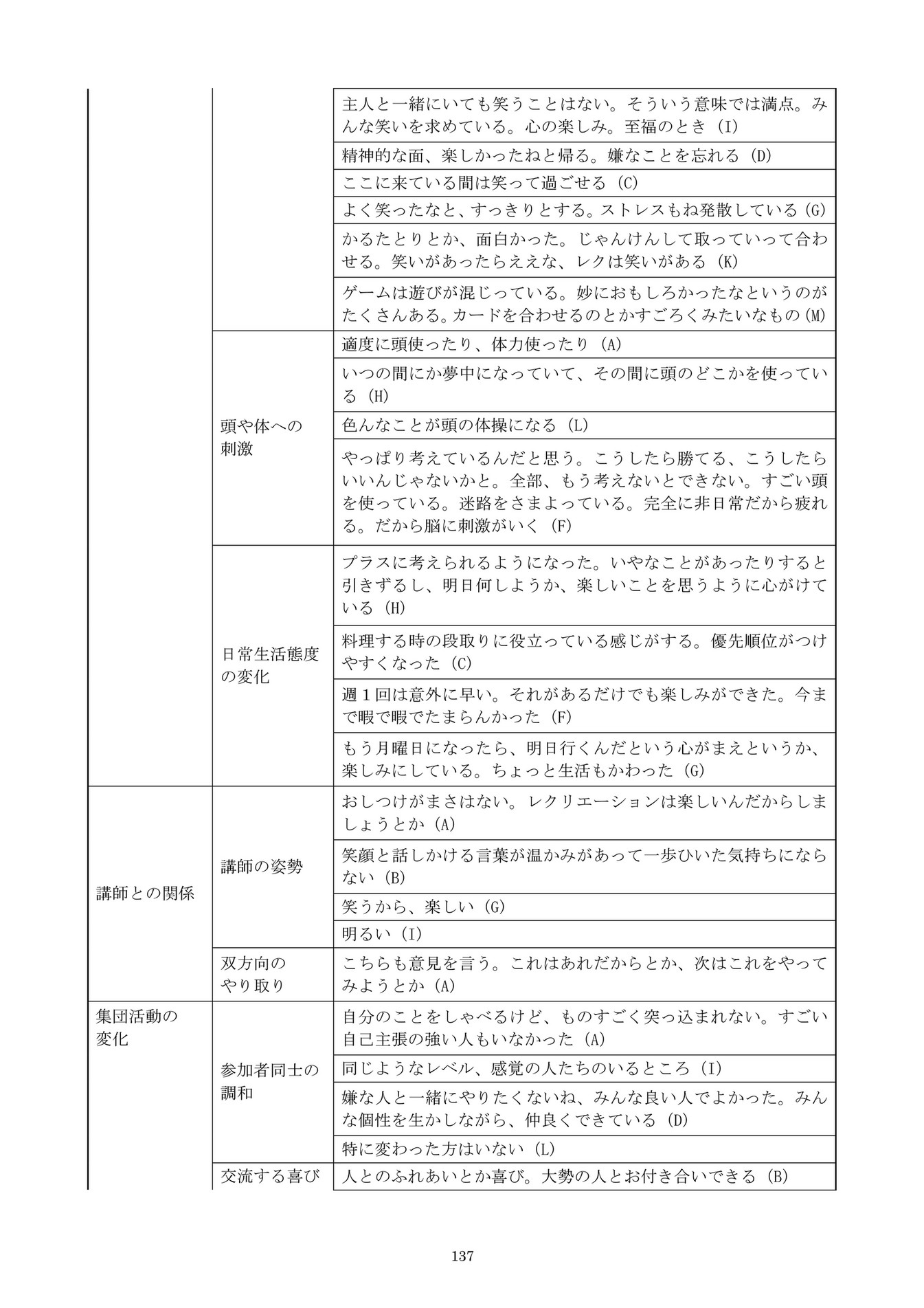 Catherine 2 1 ページ 10 11 Created With Publitas Com