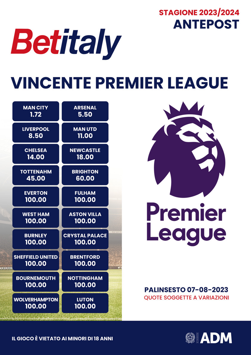 Interfaccia BetItaly che mostra giochi e funzionalità