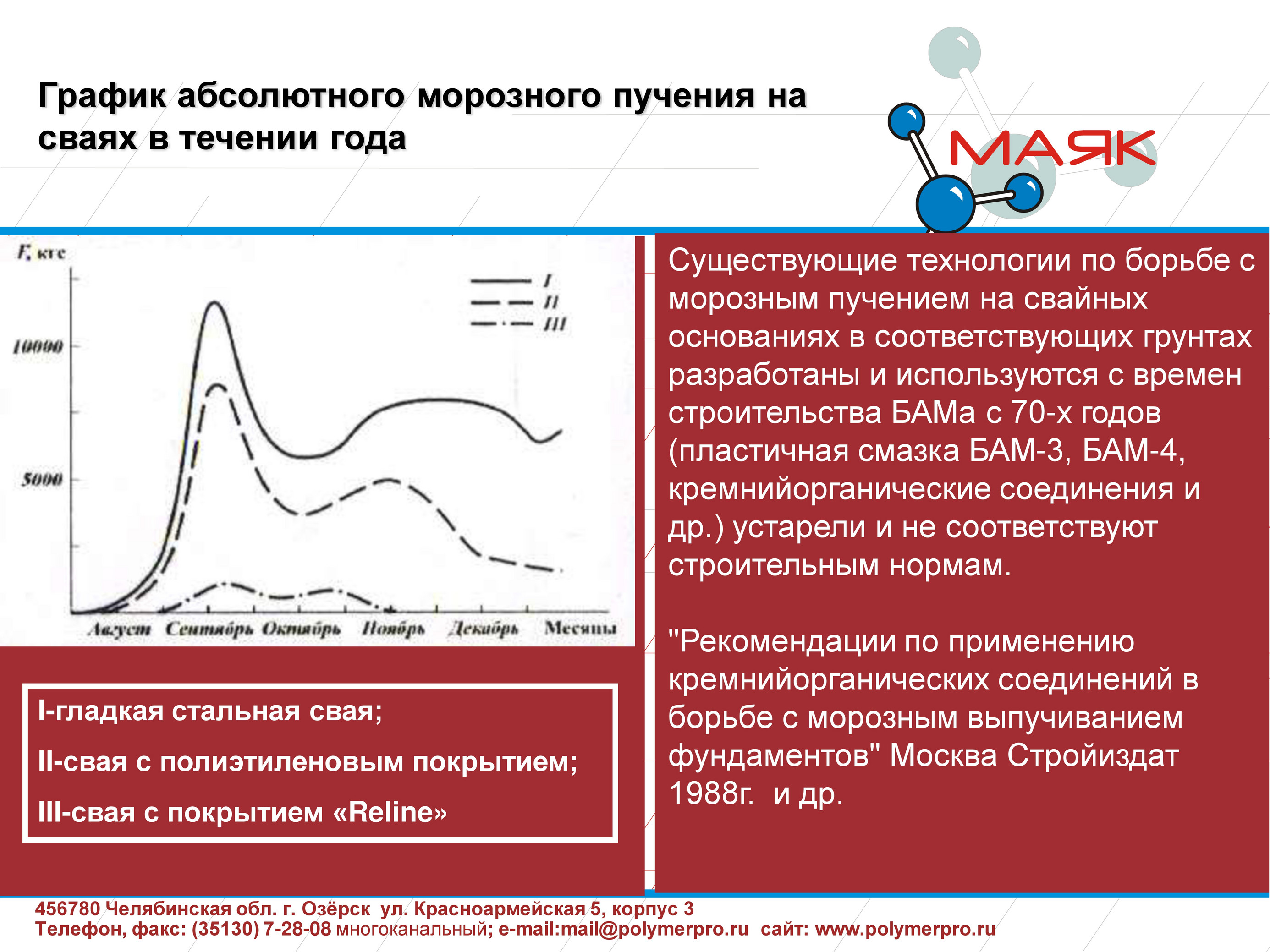 sfera - Презентация Противопучинная оболочка ОСПТ Reline - Page 3 - Created  with Publitas.com