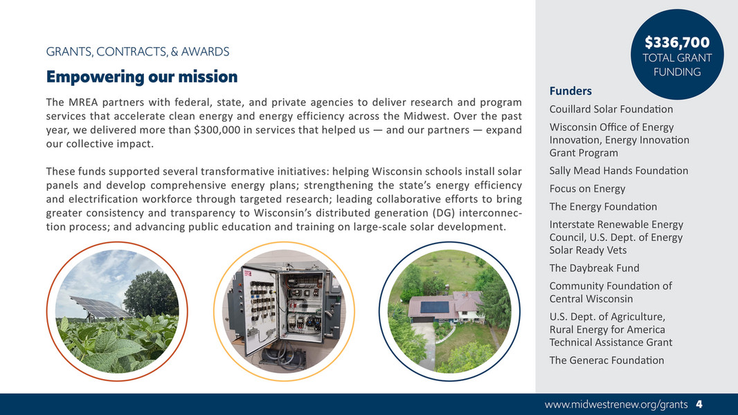 Midwest Renewable Energy Association (MREA) - 2024-2025 MREA Annual ...