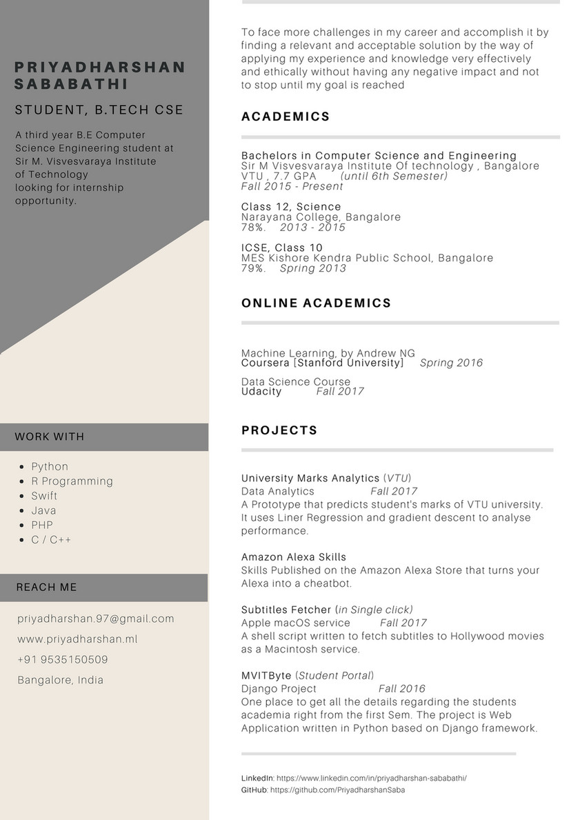 Student Priyadharshan Sababathi Resume Page 1 Created With Publitas Com