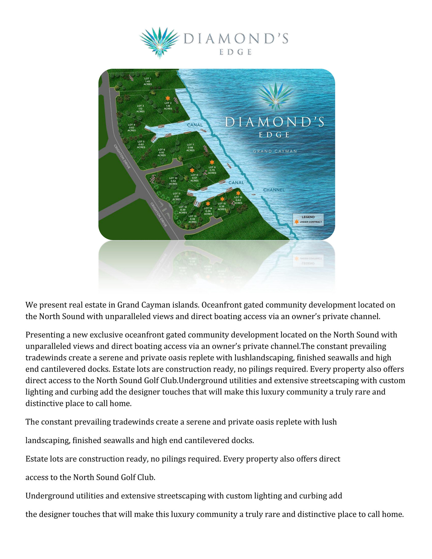 seo Grand cayman real estate for sale Page 1 Created with