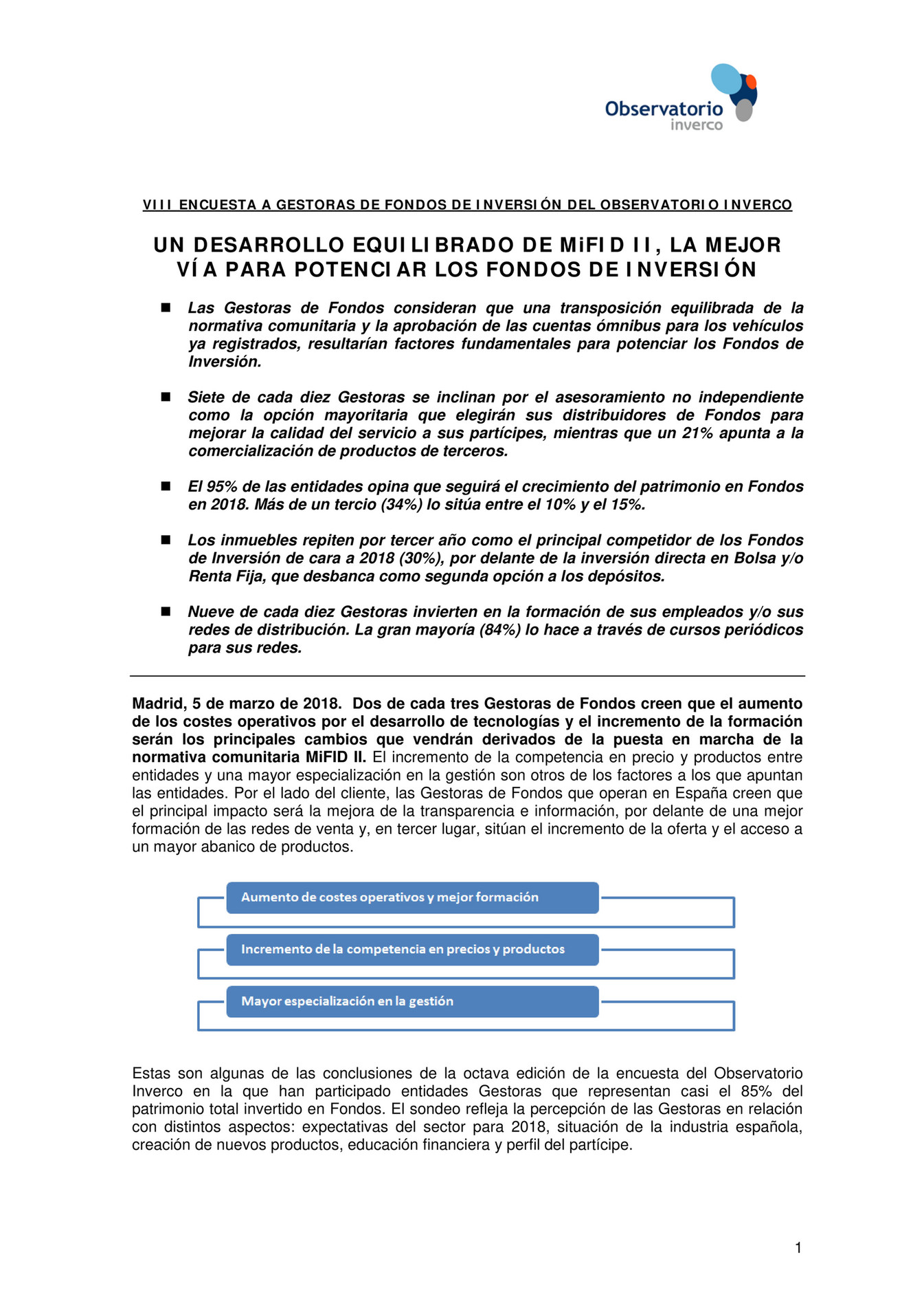 Opción de inversión directa de bolsa