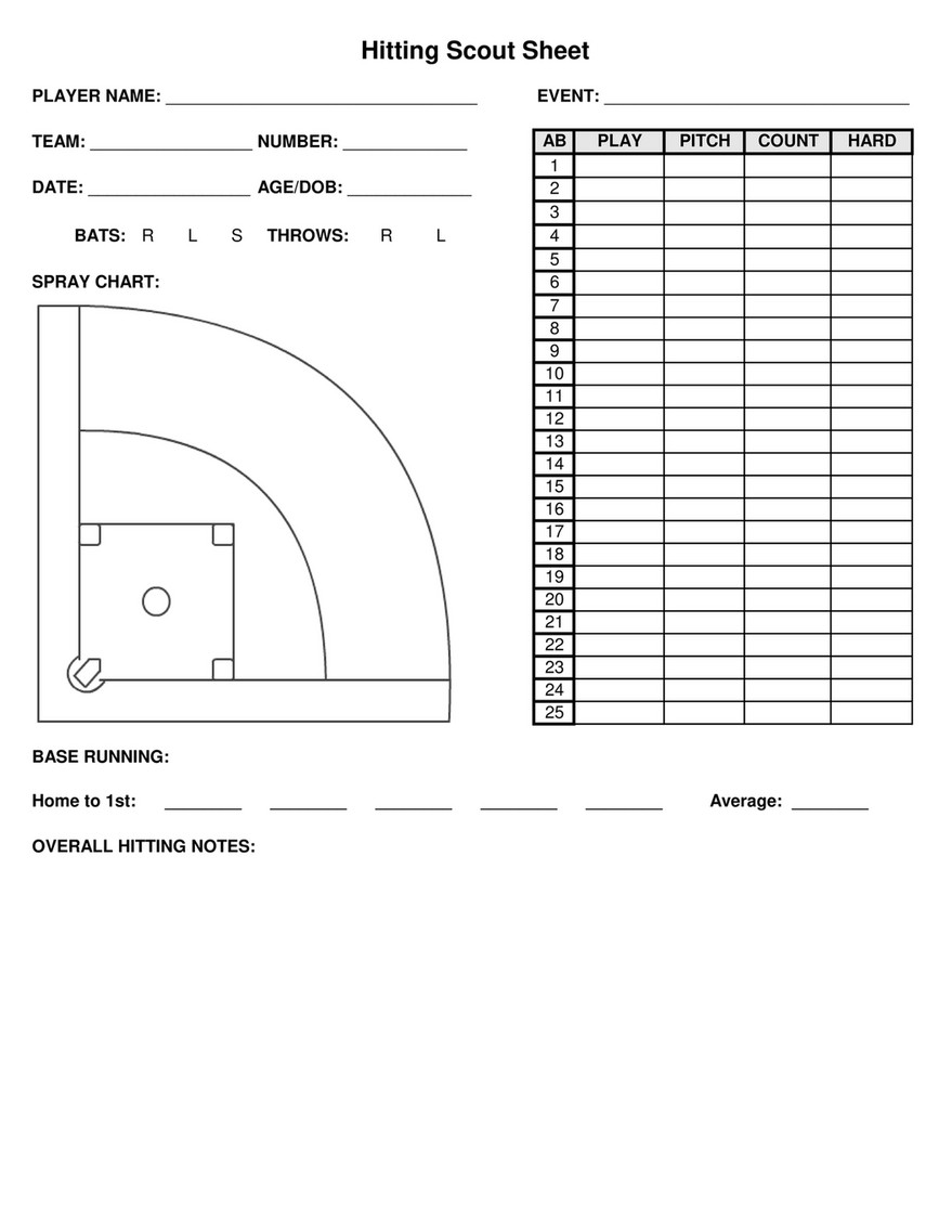USA Baseball - Hitting Scout Sheet - Page 23 - Created with In Baseball Scouting Report Template