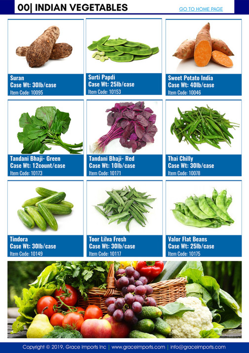 GI FRUITS & VEGETABLES Page 67 Created with