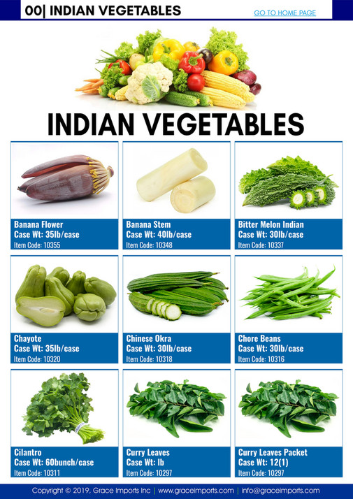 GI FRUITS & VEGETABLES Page 23 Created with