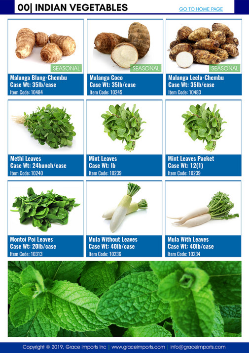 GI FRUITS & VEGETABLES Page 45 Created with