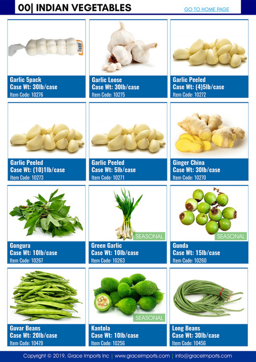 GI FRUITS & VEGETABLES Page 45 Created with