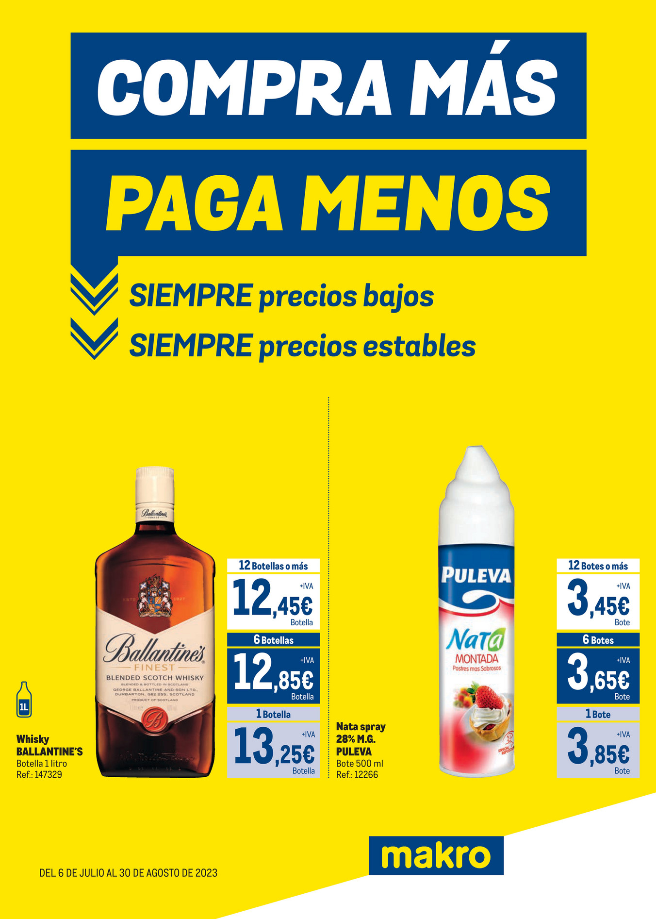 Makro España Ofertas Compra más, paga menos Centro Página 2021