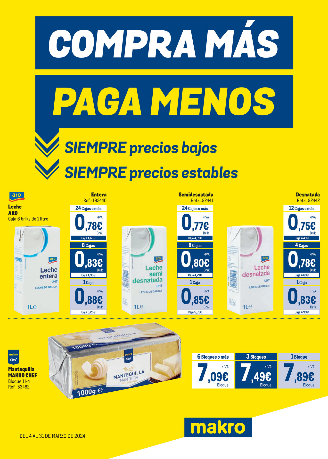 Makro España Ofertas Compra más, paga menos Norte II Página 1