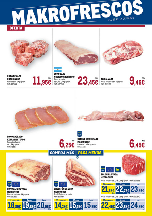 Makro Fresco Cataluña