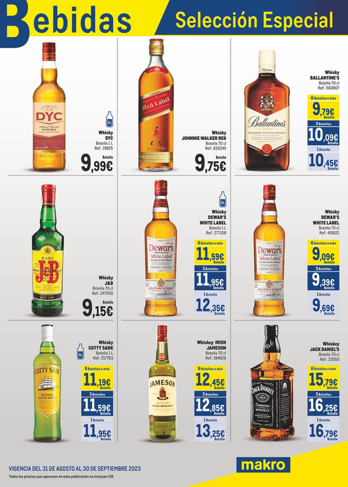 Especial Bebidas Sur