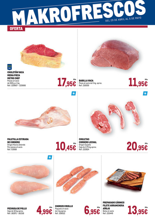 Makro Fresco Andalucía