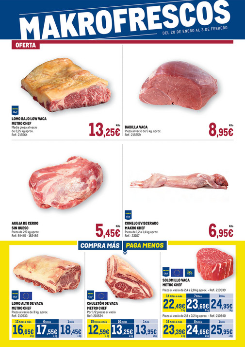 Makro Fresco Andalucía