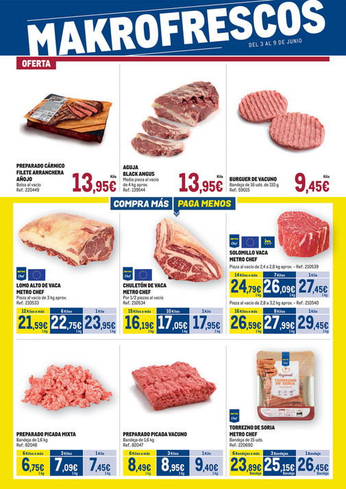 Makro Fresco Norte