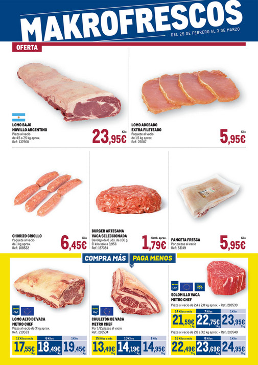 Makro Fresco Levante