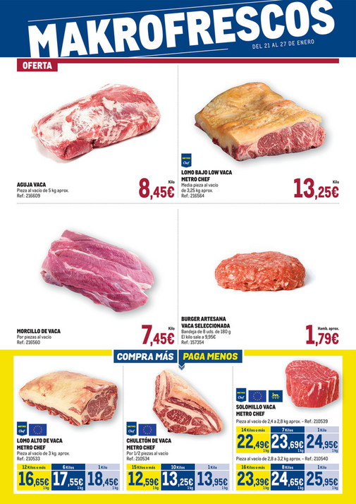 Makro Fresco Levante