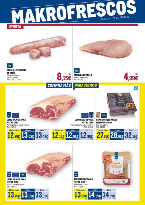 Makro Fresco Levante