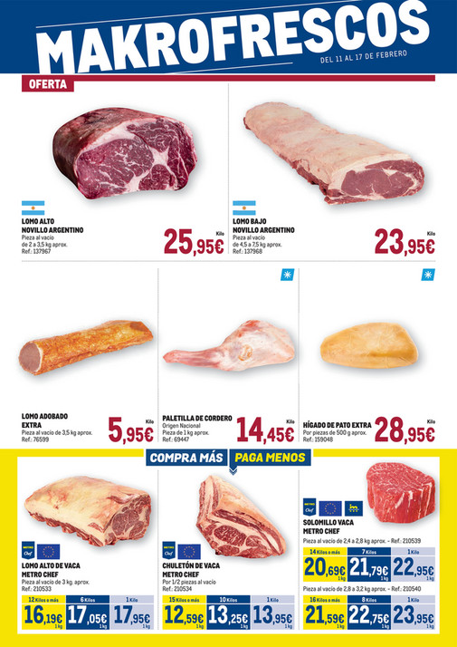 Makro Fresco Levante