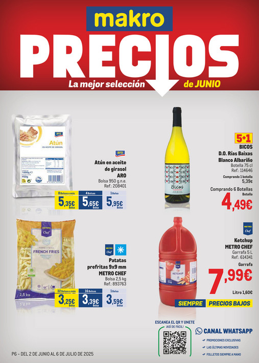 Makro Precios Centro