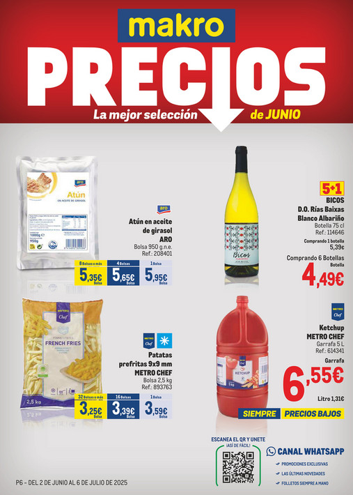 Makro Precios Norte
