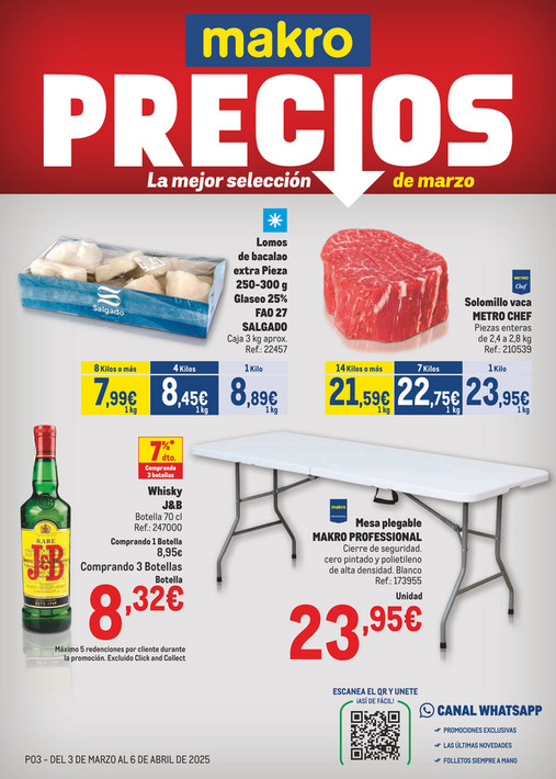 Makro Precios Sur II