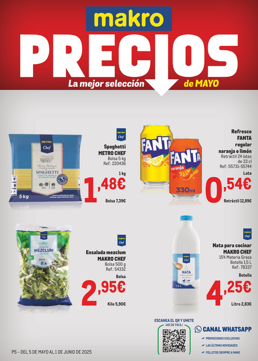 Makro Precios Canarias