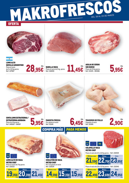 Makro Fresco Centro