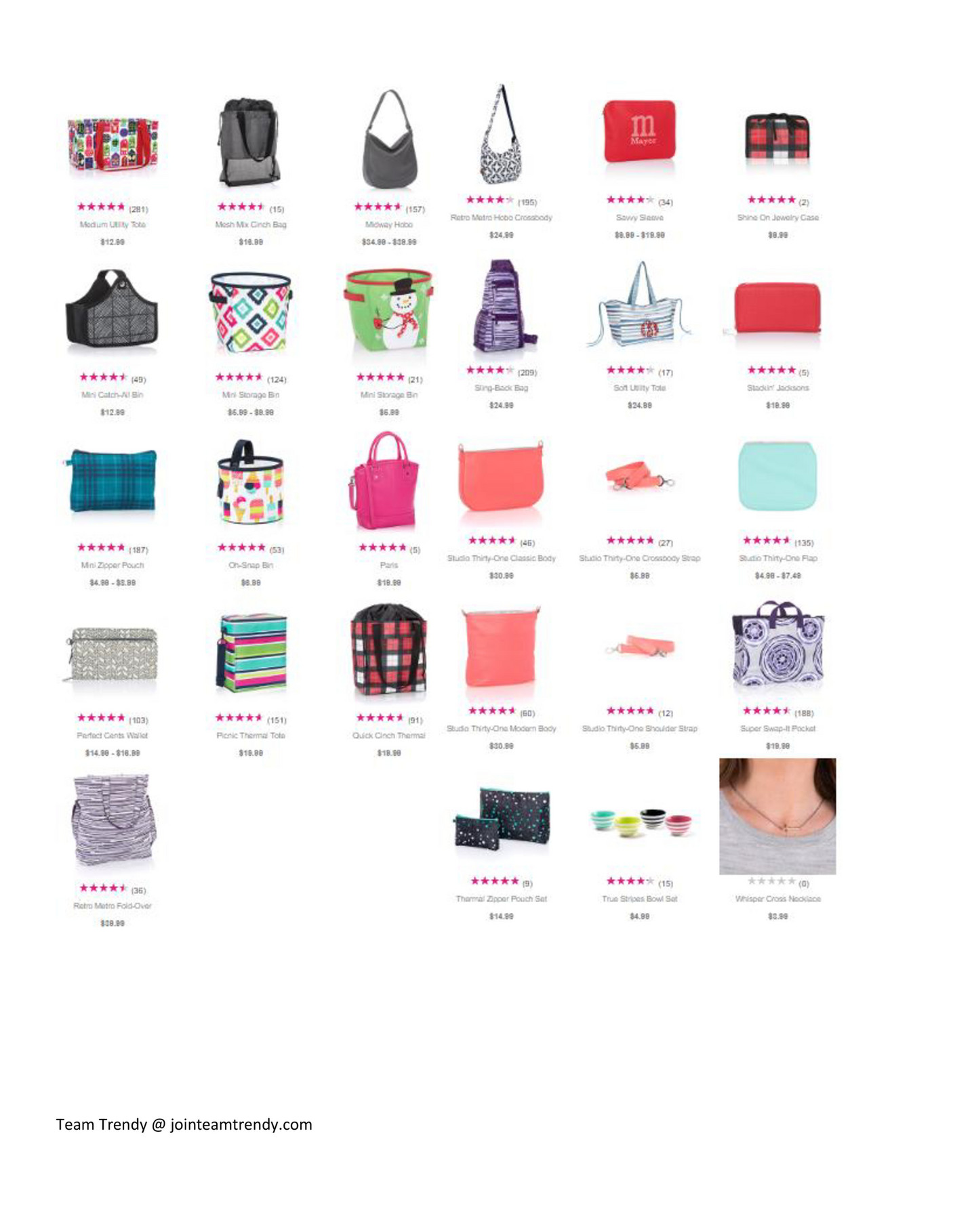 ThirtyOne outlet sale Page 1 Created with