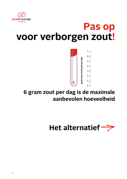maximale hoeveelheid zout per dag