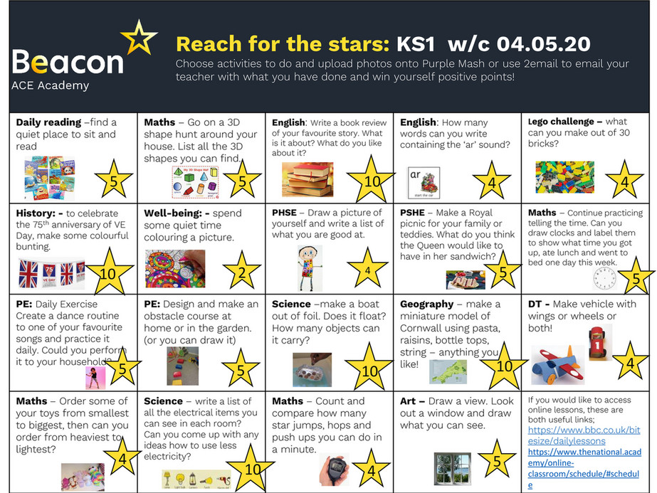 Beacon Ace Academy Beacon Home Learning Grids 04 05 2020 Page 3 Created With Publitas Com