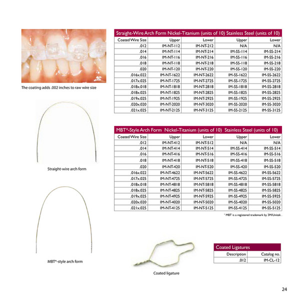 Ortho-Trends - Gestenco Catalogue - Page 24-25 - Created with Publitas.com