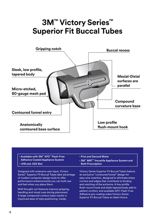 OrthoTrends 3M 2021 Bands and Tubes Brochure ENGLISH Page 89