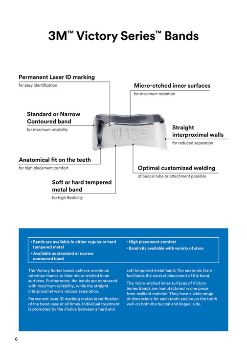 OrthoTrends 3M 2021 Bands and Tubes Brochure ENGLISH Page 67