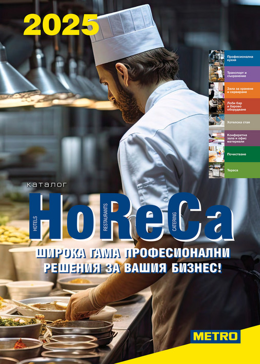 HoReCa решения 2025