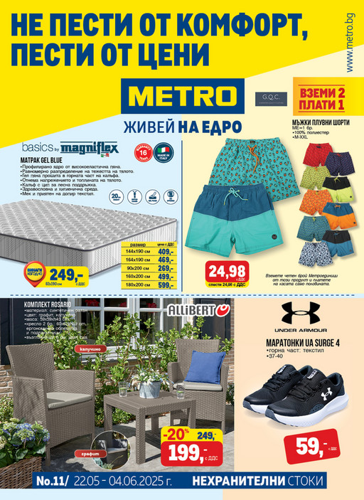 Нехранителни стоки