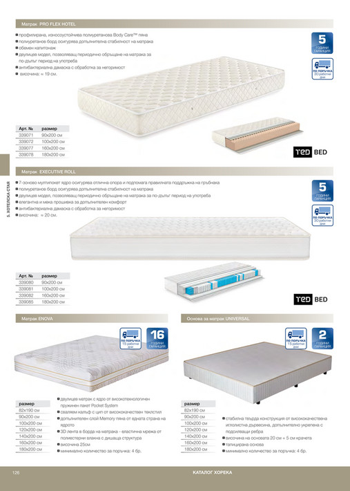 HoReCa решения 2025 - Страница 126