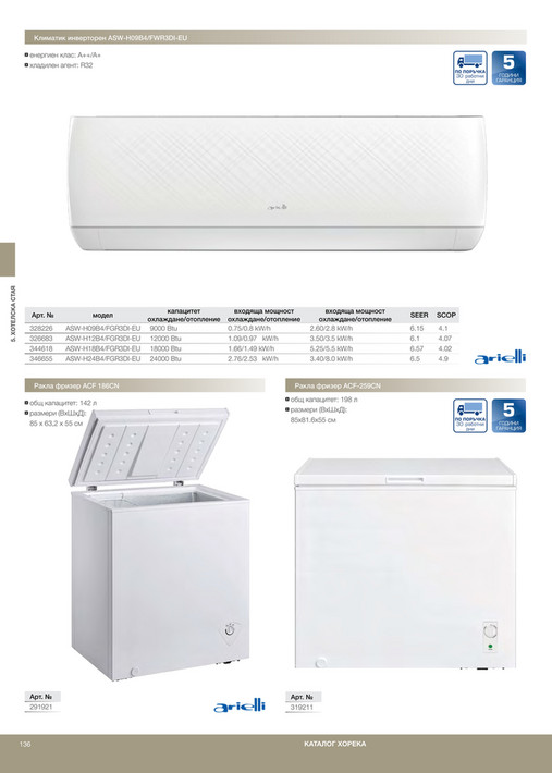 HoReCa решения 2025 - Страница 136