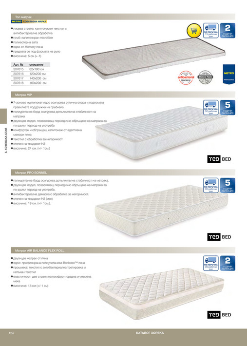 HoReCa решения 2025 - Страница 124