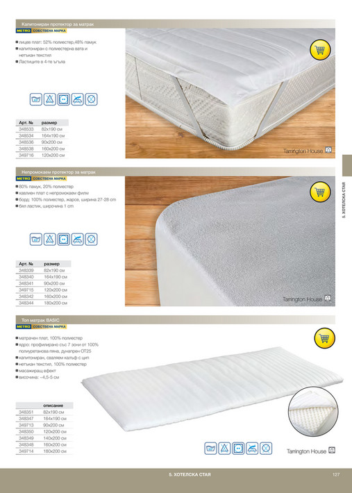 HoReCa решения 2025 - Страница 127