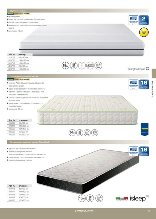 HoReCa решения 2025 - Страница 125