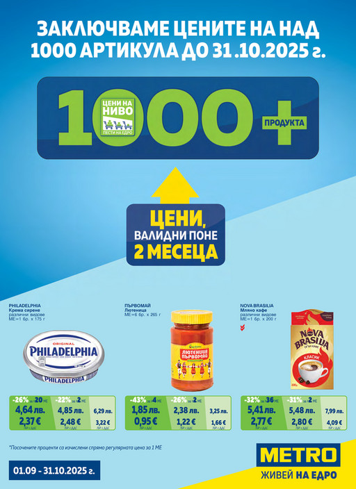 Цени на ниво