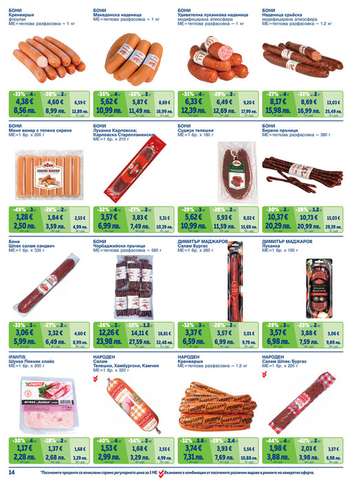 Цени на ниво - Страница 14