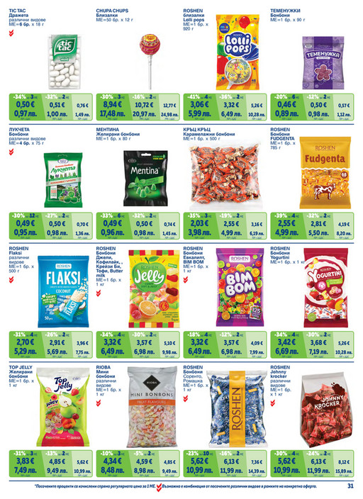 Цени на ниво - Страница 31