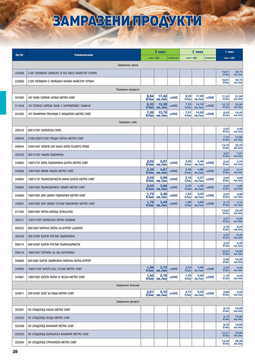 ХоРеКа: Хранителни стоки - Страница 28