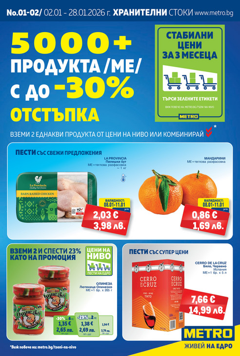 Хранителни стоки