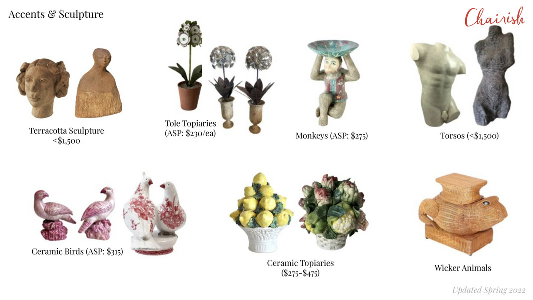 How Does Chairish Delivery Work at Lynn Cruz blog