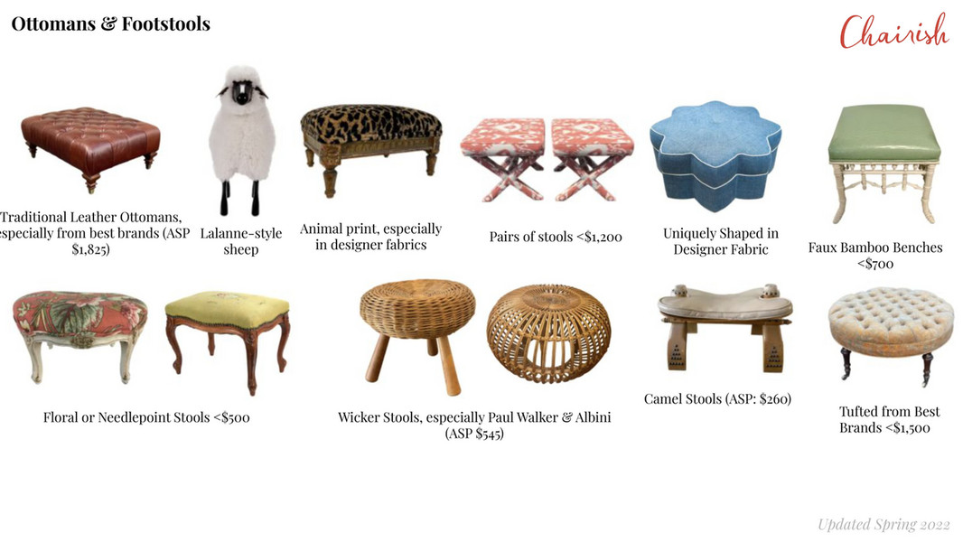 Chairish Chairish Furniture Category Velocity Page 15 Created