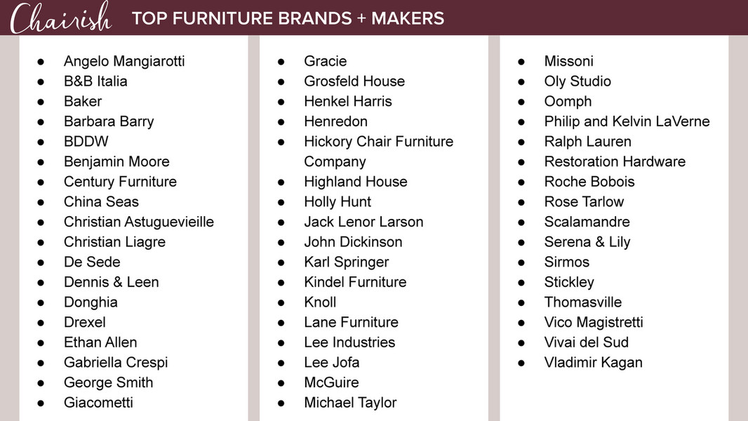 Chairish Top Chairish Furniture Keywords 2022 Page 2 Created with
