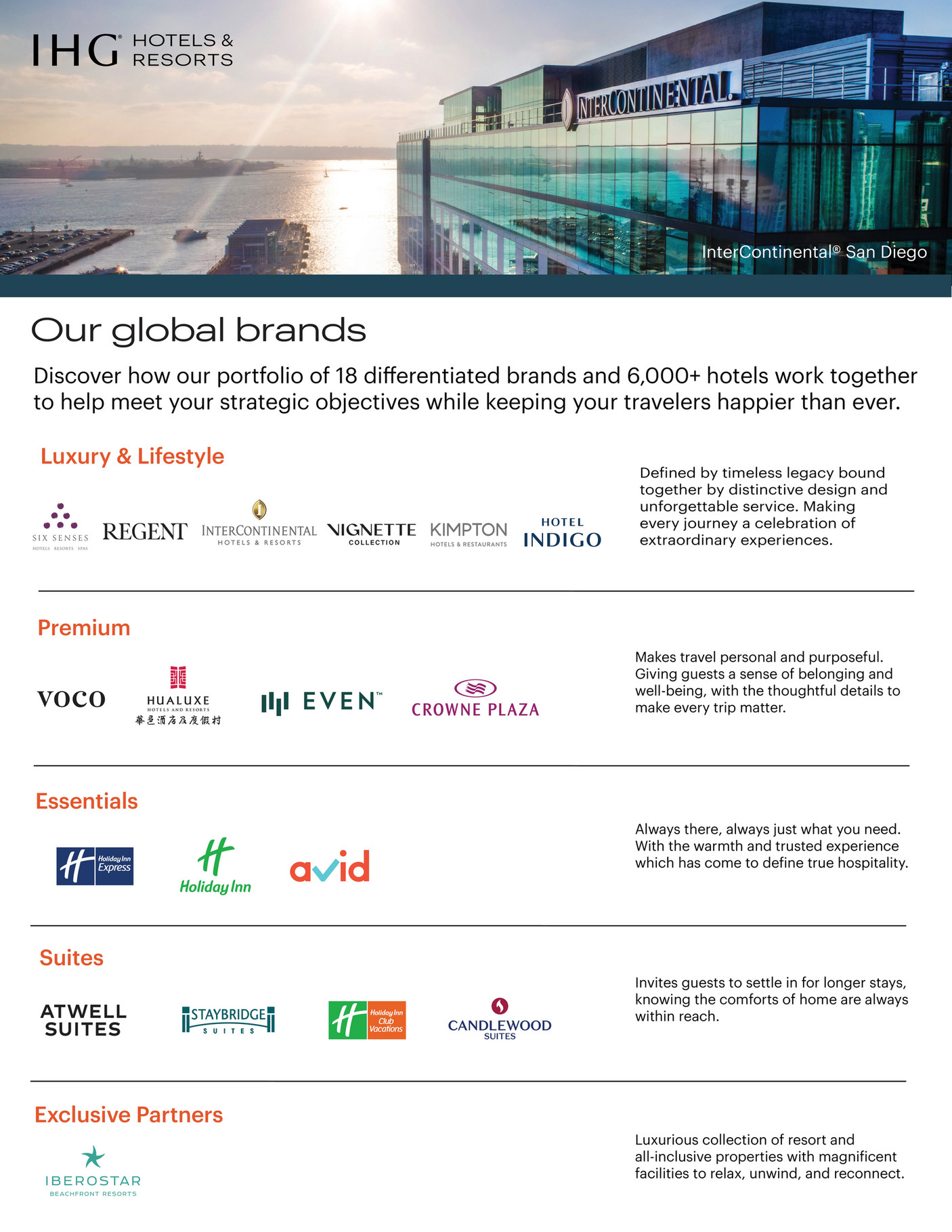 Advantage Travel Partnership - IHG Brands At-A-Glance - Page 1 ...